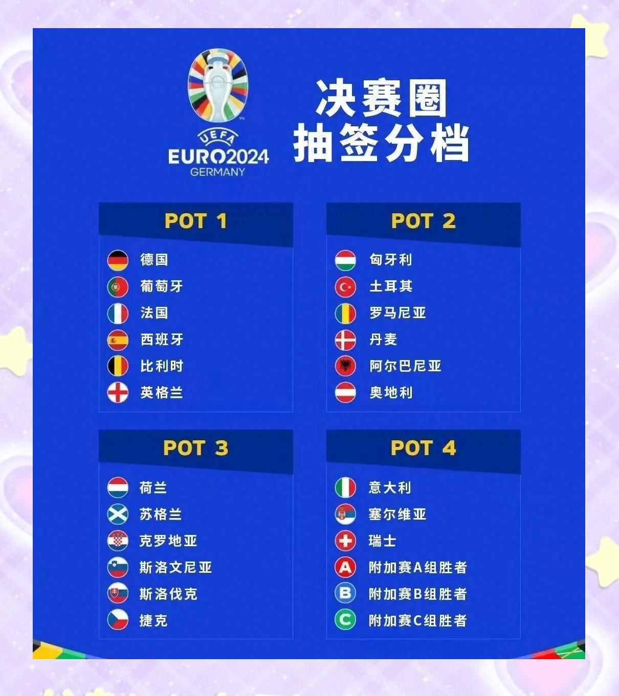 关于欧预赛：立陶宛晋级欧洲杯！的信息