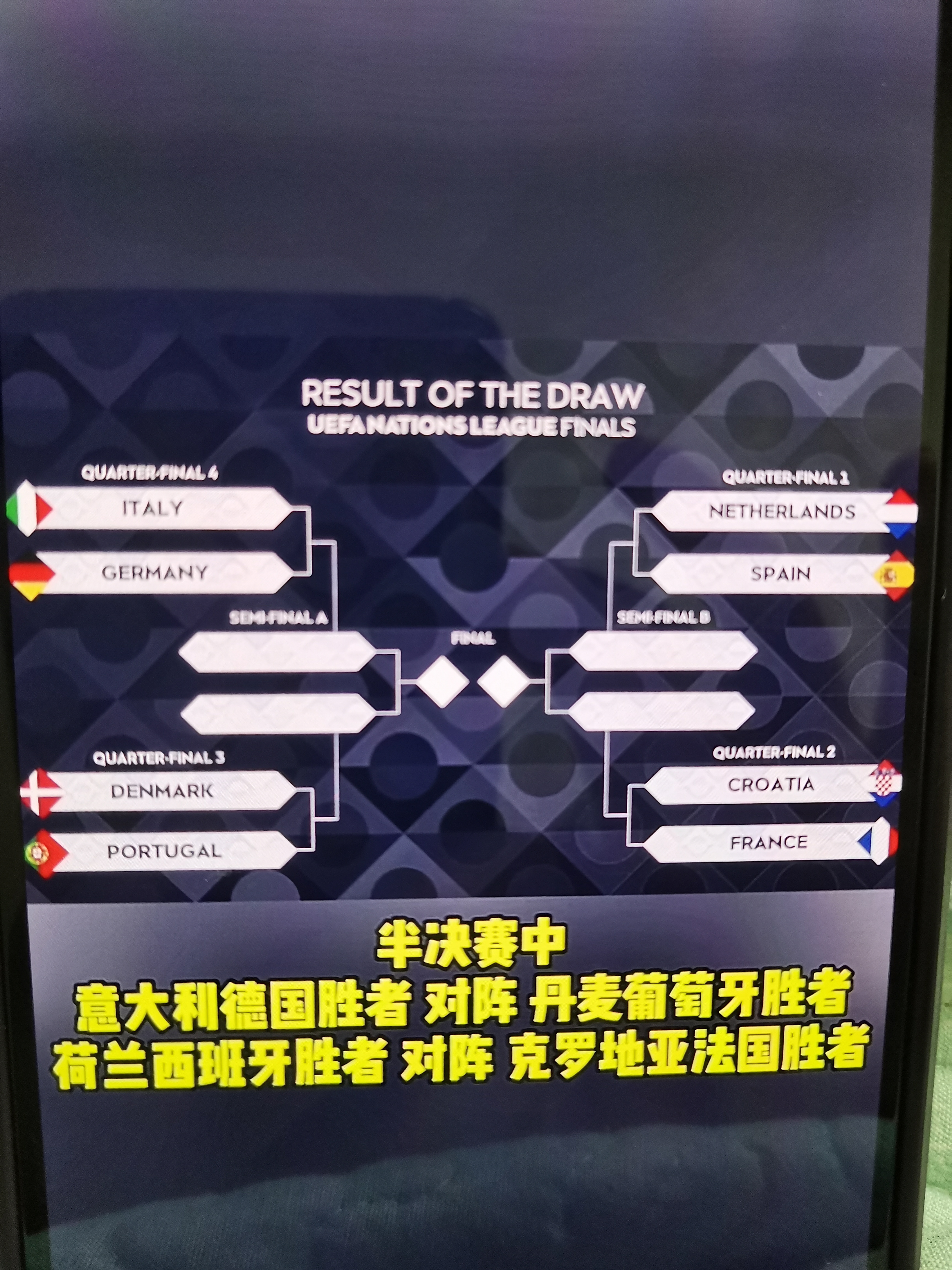 欧国联比赛：丹麦队击败波兰，晋级半决赛