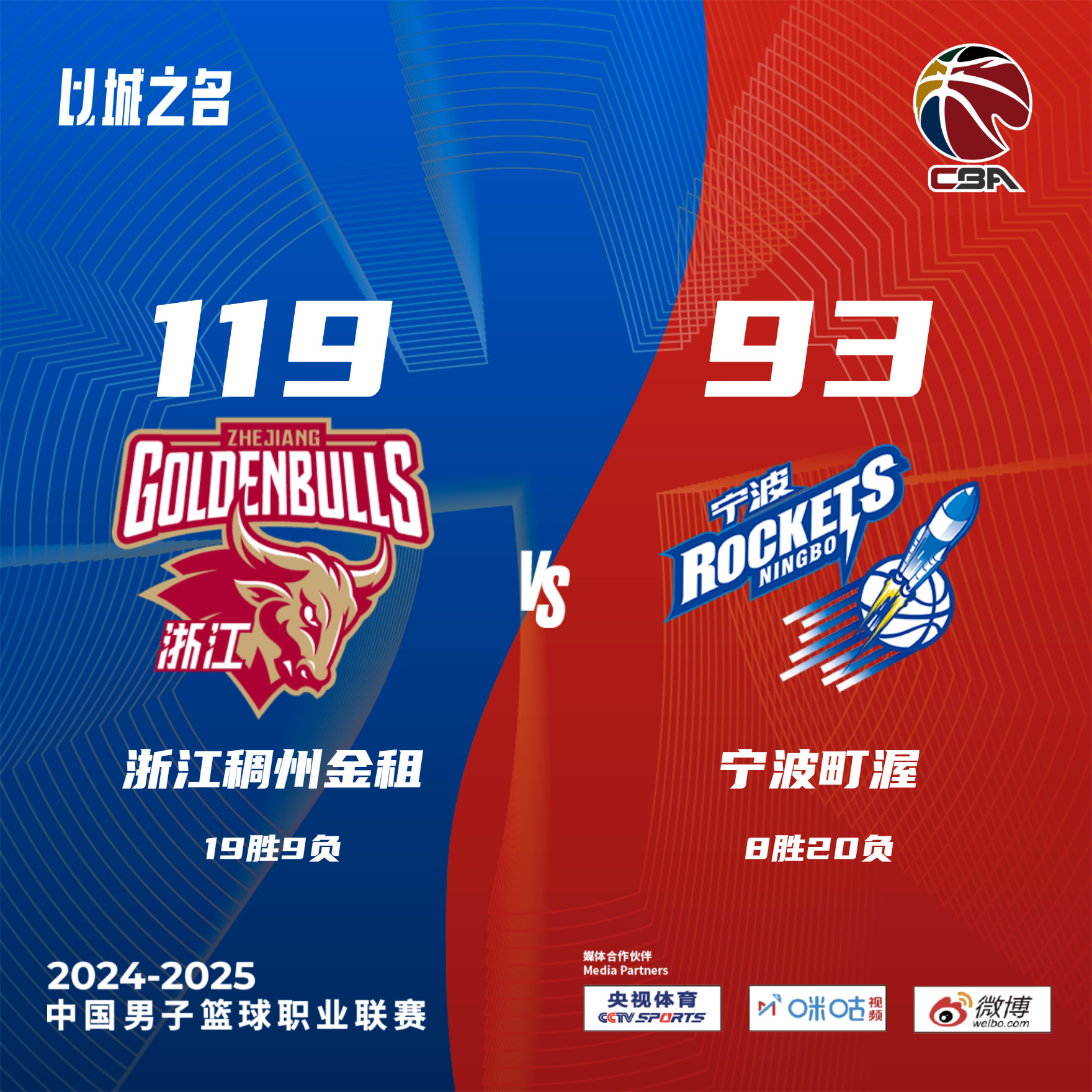 浙江男篮大比分击败辽宁，成功晋级！