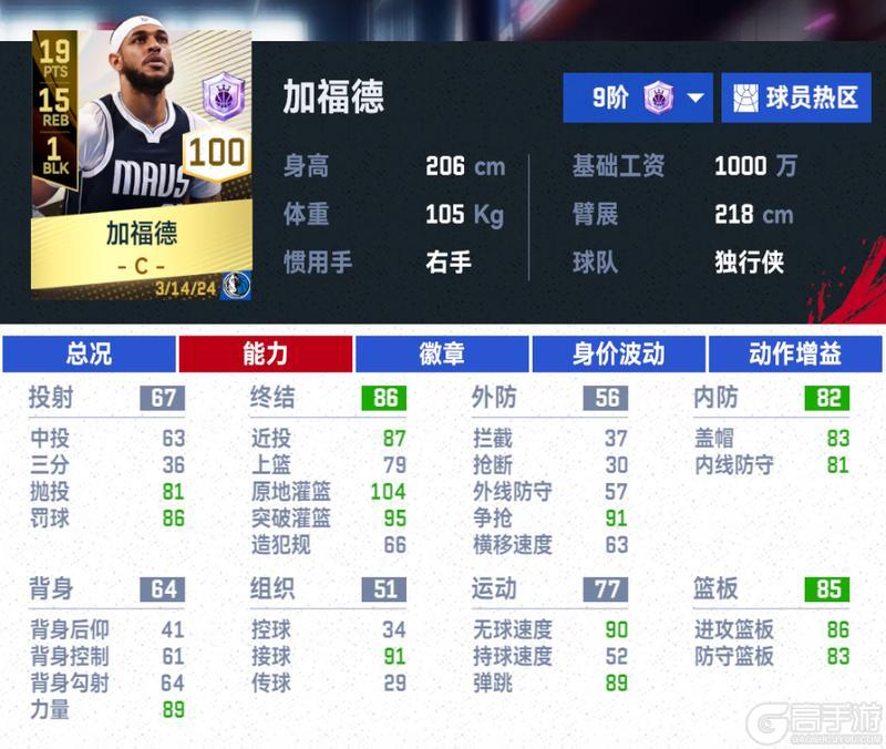 精彩绝伦，球星对决吸睛无数的简单介绍